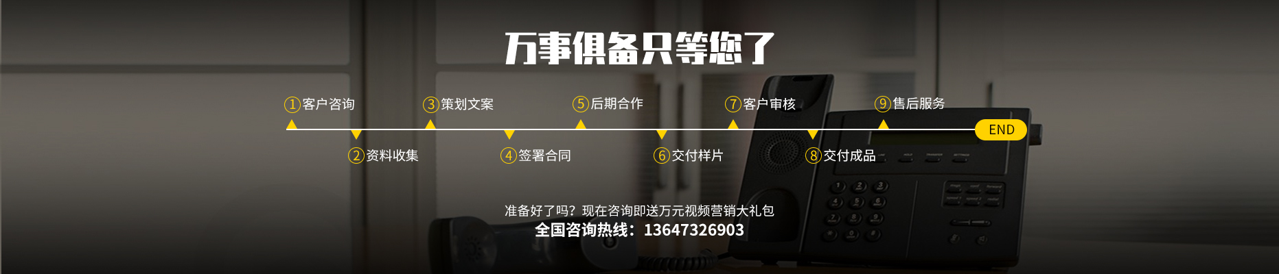 广告轮换1